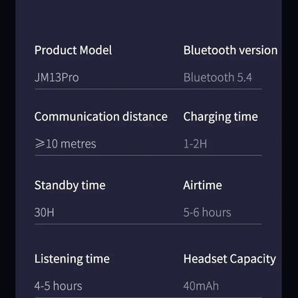 Translation Earbuds Real Time 144 Languages Translation Device Ai Translator Earbuds Translating Headphones for Travel Business