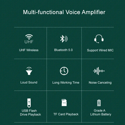 SHIDU S93 Wireless Portable Bluetooth Speaker Teacher Special High-Power Outdoor Tour Guide Shouting Explanation Loudspeaker
