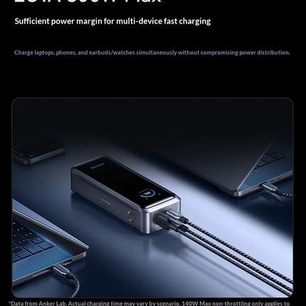 Anker A110A Prime Power Bank 300W Fast Charger 26250mAh 2USB-C 1USB-A 3C Certified Portable External Battery For Laptop Travel