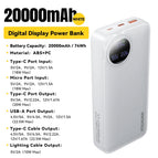 20000mAh White / 20000mAh / China Mainland