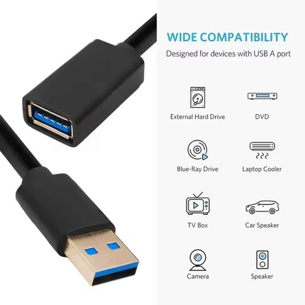 USB 3.0 2.0 Extension Cable Extender Cord Fast Extension Data Transfer Wire 0.5/1/1.5/2/3M for Smart TV XBox One SSD PC Laptop