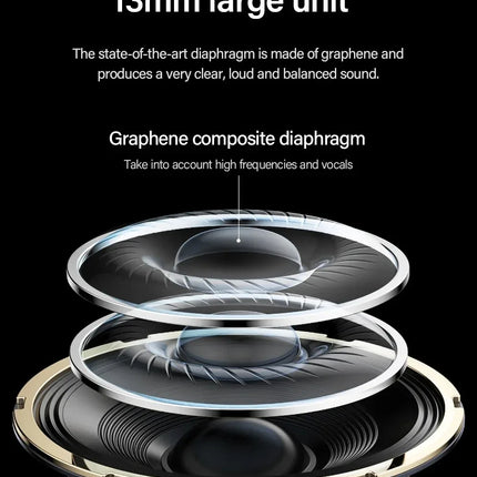 LP40 NEW Bluetooth V5.0 Earphones Anti-sweat Lightweight Headphones Compatible With Smart Phone Laptop Computer Earbuds