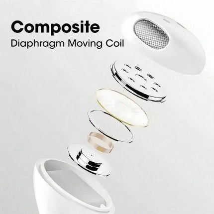 New Mini In-Ear Wireless Earphones Bluetooth 5.3 Sports Headphones HD Call HiFi Headset Earbuds With Mic