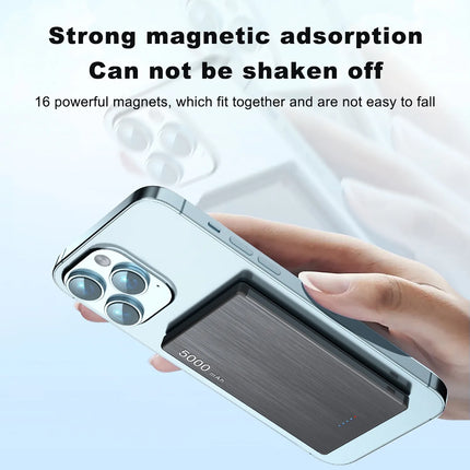 Magnetic Power Bank 15W Wireless Charging 20W Wired Charge Powerbak for iPhone 17 16 15 14 13 12 Pro Max xiaomi Spare battery